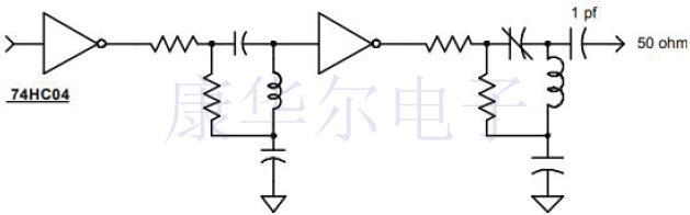 HCMOS晶體振蕩器的倍頻器與乘法器